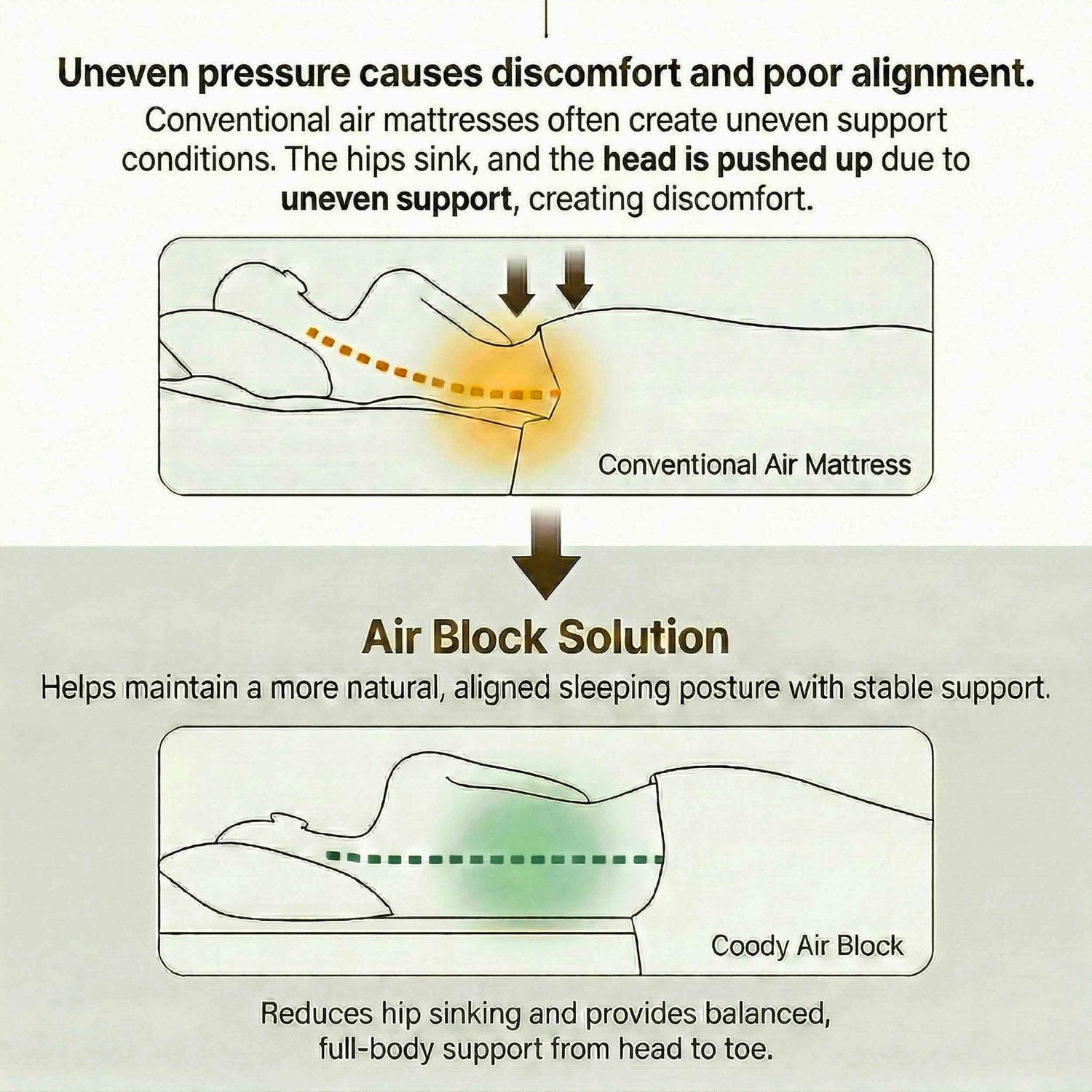 Coody Air Mattress (Forest Green)