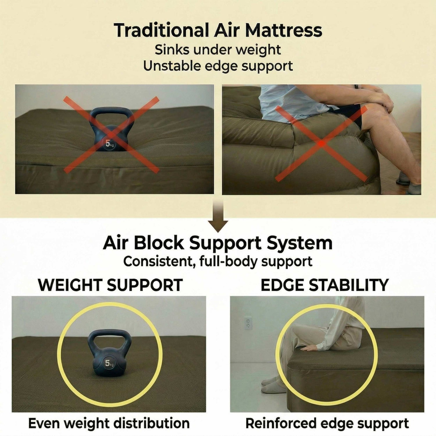 Coody Air Mattress (Forest Green)