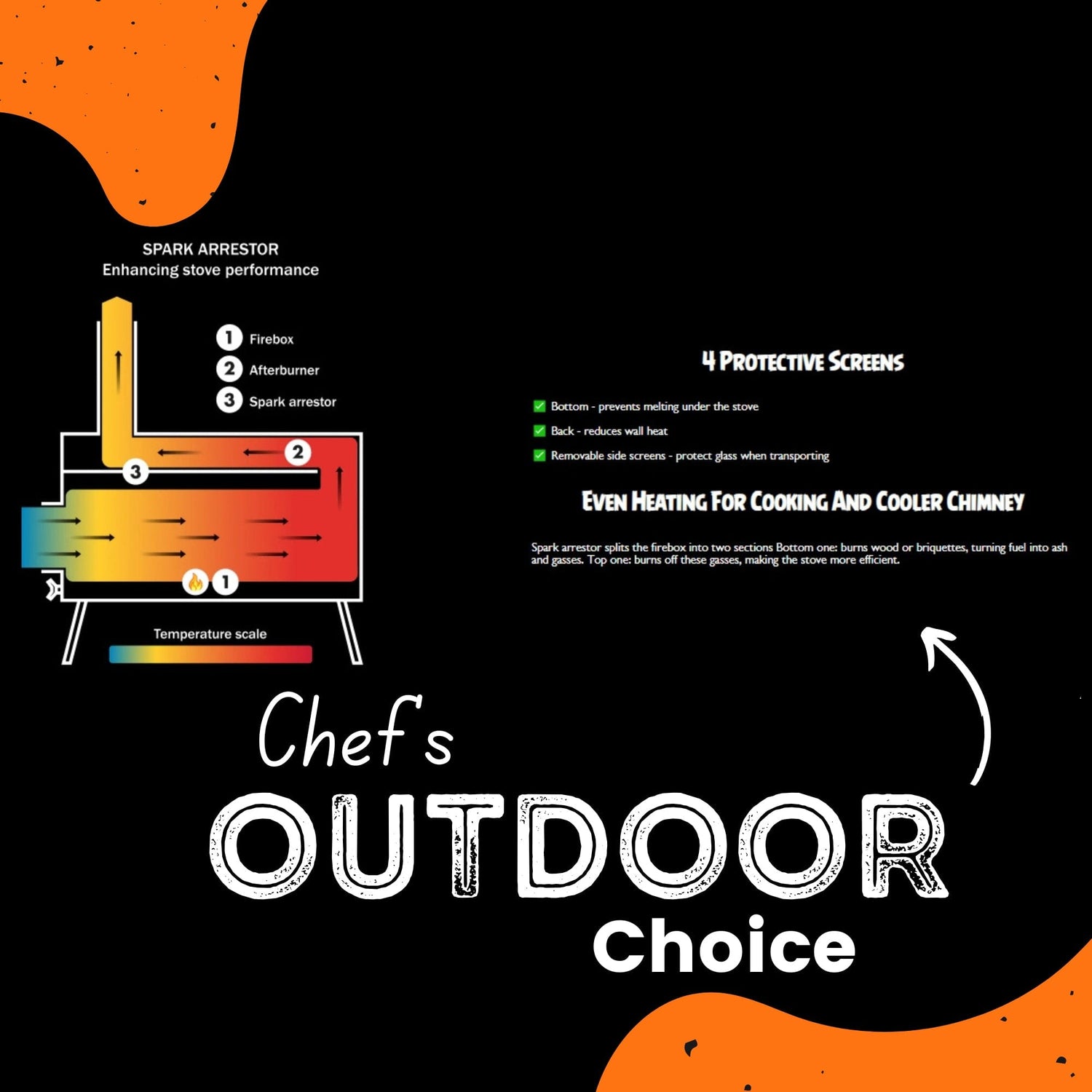 RBM All-Seasons tent UP-2 for 2-4 person + Wood Stove Caminus M - RBM Outdoors