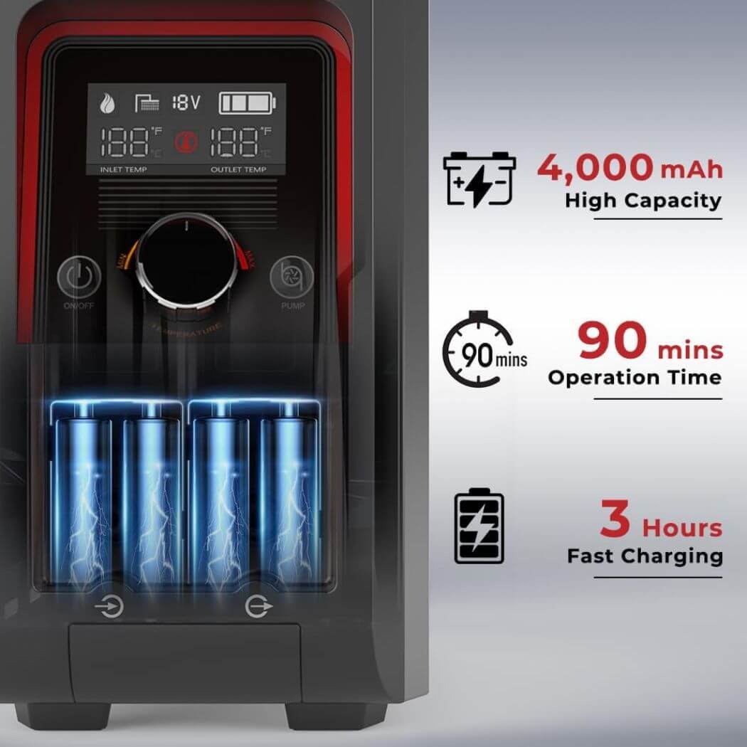 Camplux Nano 3 Pro Portable Propane Hot Water System