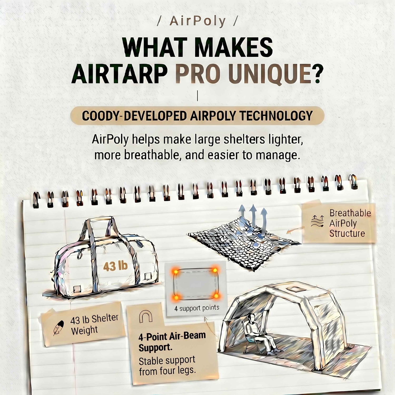 Coody AirTarp Pro Inflatable Canopy for 17.2 Pro, 10.0 Pro & Hub Pro - Beige