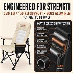 Coody Ouke breathable padded backrest