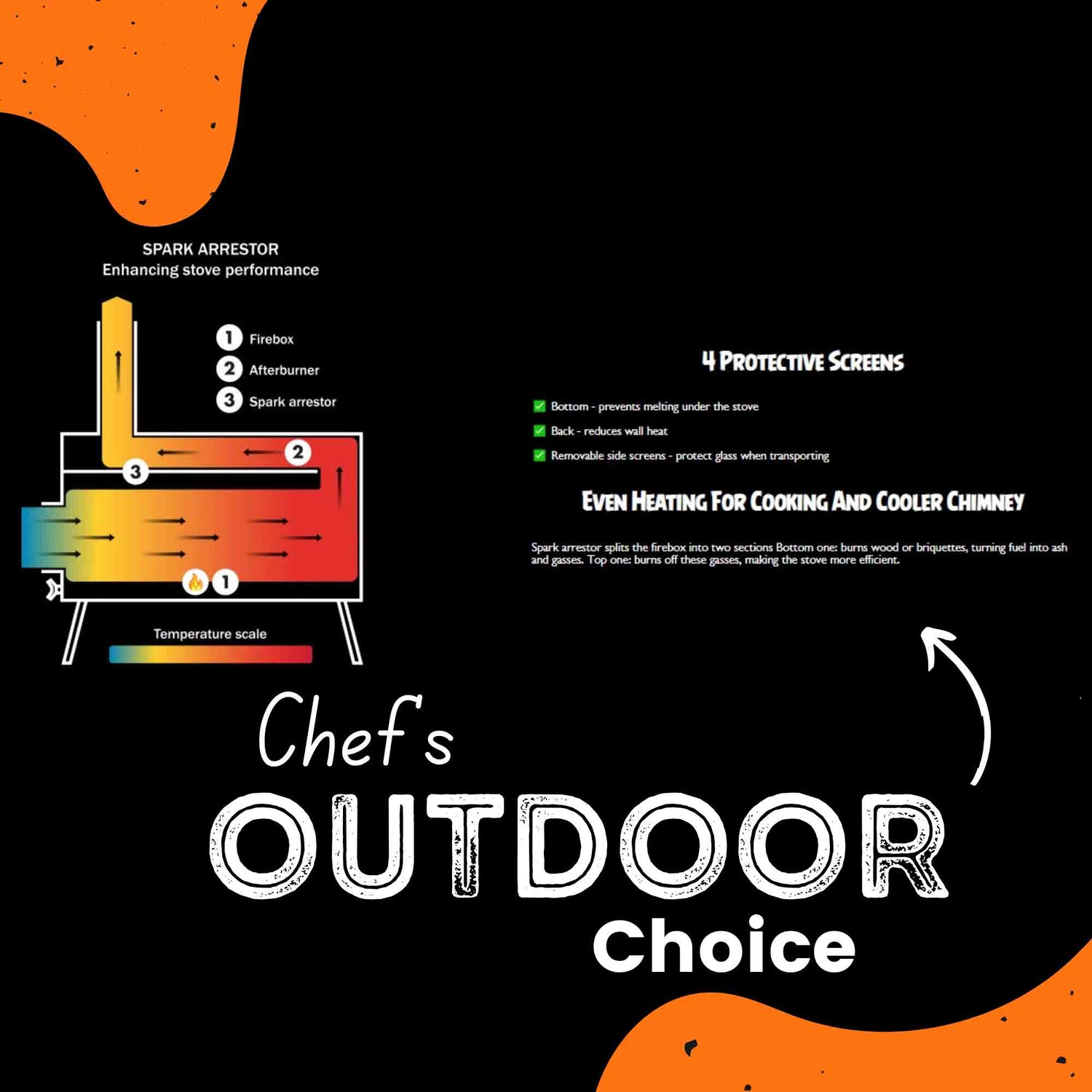 Coody 13.6 | RBM Outdoors (Koala 5) Black + Stove Caminus M - Inflatable Tents with Stove